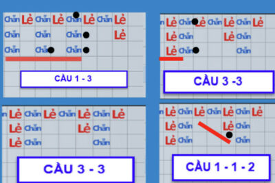 Hướng dẫn cách bẻ cầu xóc đĩa chuẩn như cao thủ